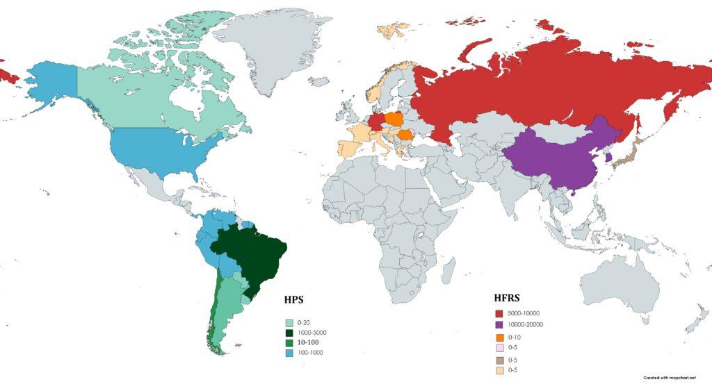 Hantavirus- a mouse drooping disease and Hantavirus symptoms